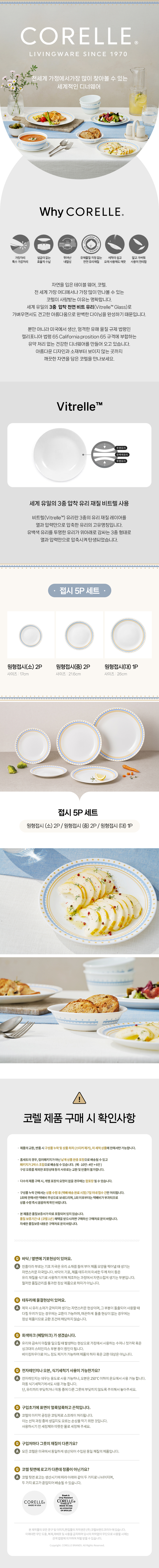 7번 [코렐] 어도러블닷블루 접시 5P_상세.jpg